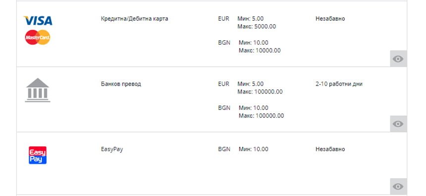 Depozirane Na Sredstva